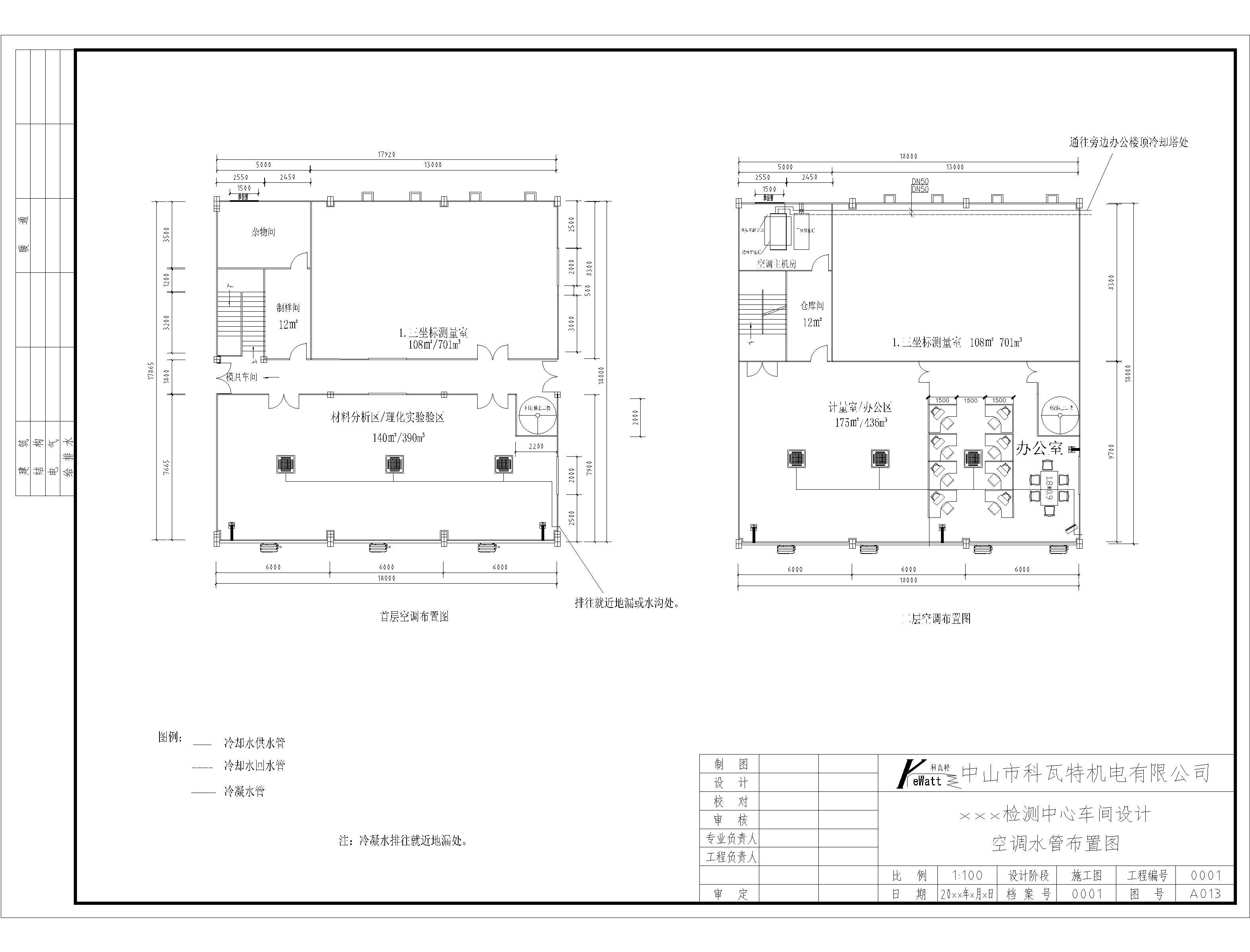 恒溫恒濕實驗室裝修管道圖