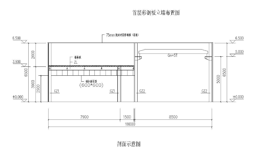 恒溫恒濕車間圍房